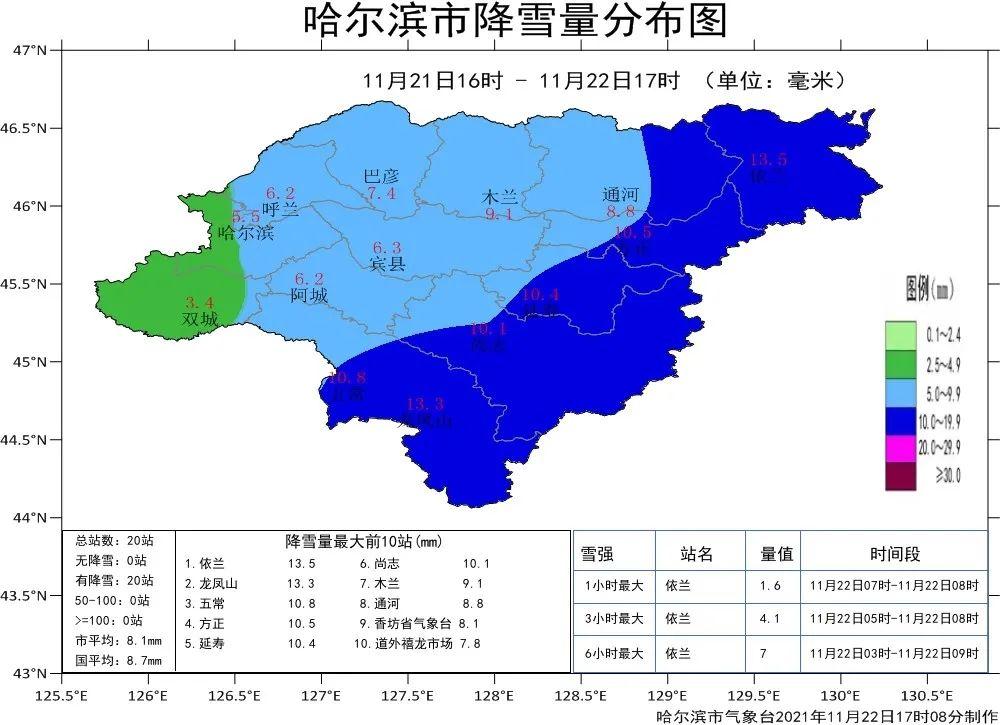 羊入虎口 第6页