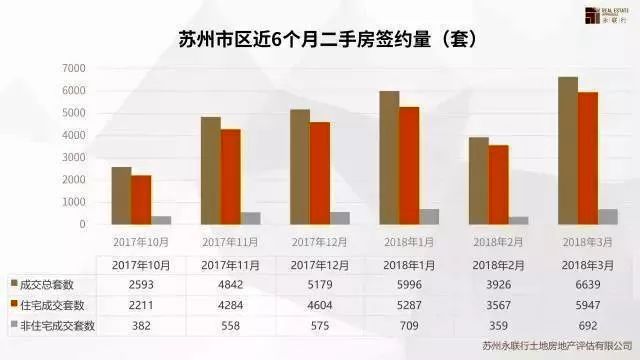 苏州园区房价最新消息,苏州园区房价最新消息，市场走势与前景展望