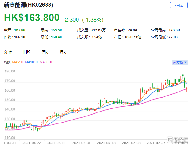 2024新奥历史开奖记录香港,揭秘香港新奥历史开奖记录，2024年的探索之旅