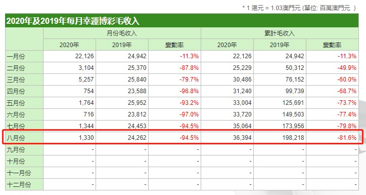 动如脱兔 第13页