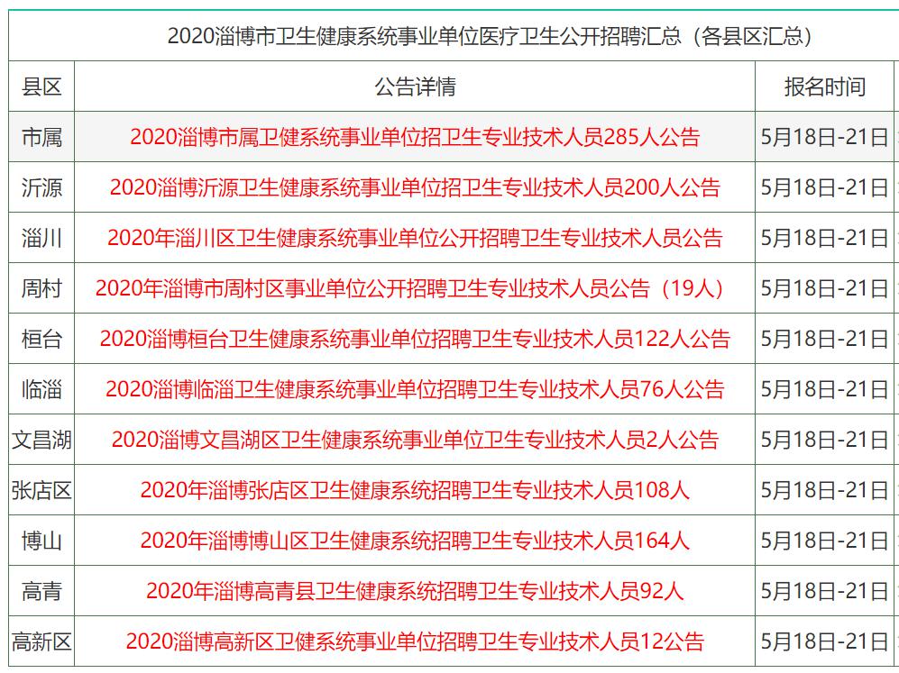 引狼入室 第6页