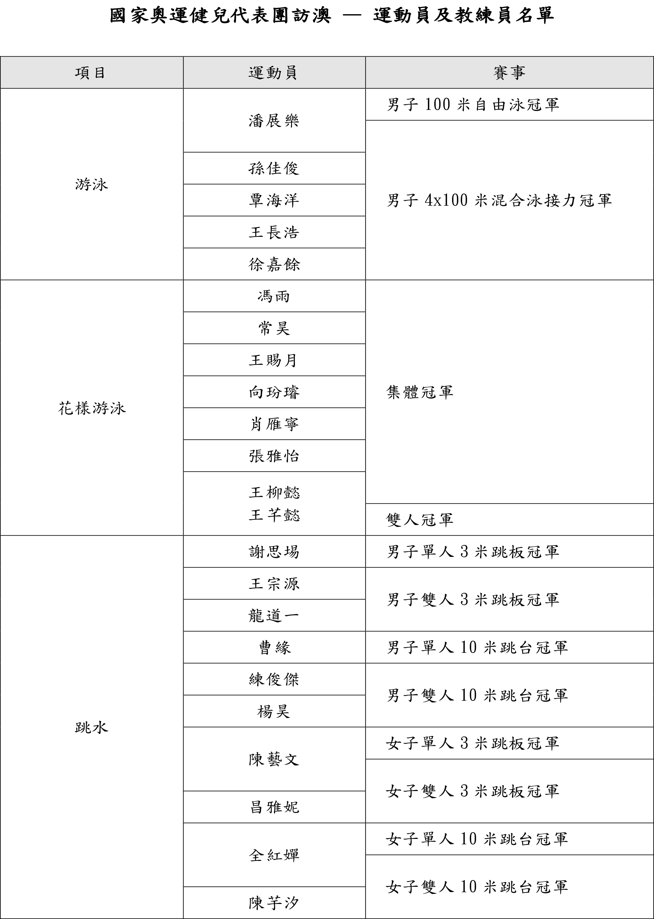 2024年奥门免费资料最准确,探索澳门，2024年最准确免费资料的独特魅力