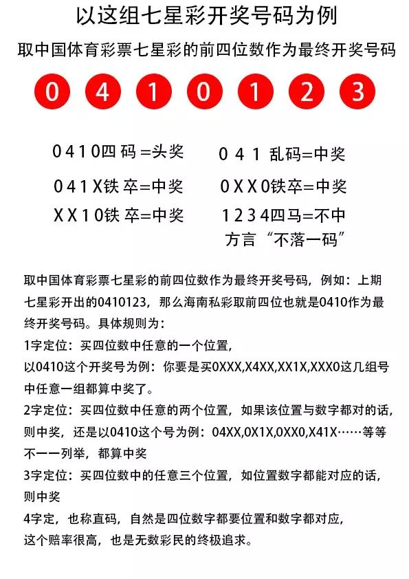 7777788888王中王开奖十记录网一,探索王中王开奖十记录网一，77777与88888的神秘魅力