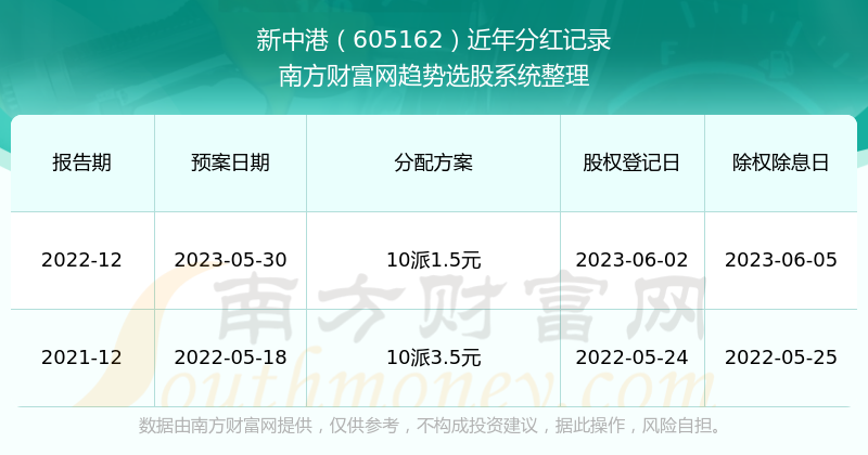 新澳2024正版资料免费公开,新澳2024正版资料免费公开，探索真实与公正的游戏世界