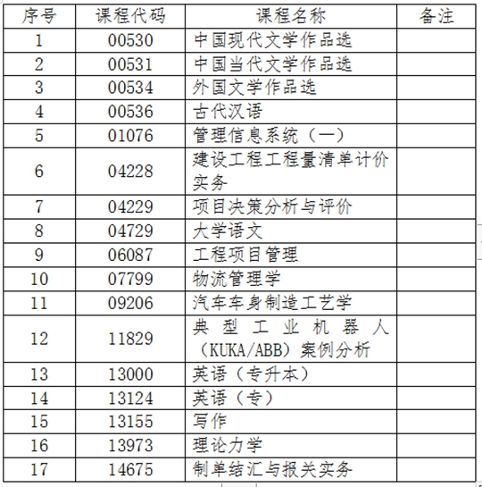 2024年正版资料免费大全功能介绍,2024正版资料免费大全功能介绍与使用指南