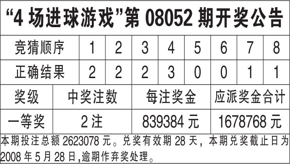 新澳天天开奖资料大全最新54期开奖结果,新澳天天开奖资料解析及警惕相关风险