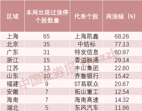 2024新奥今晚开奖号码,揭秘新奥彩票，今晚开奖号码预测与探索