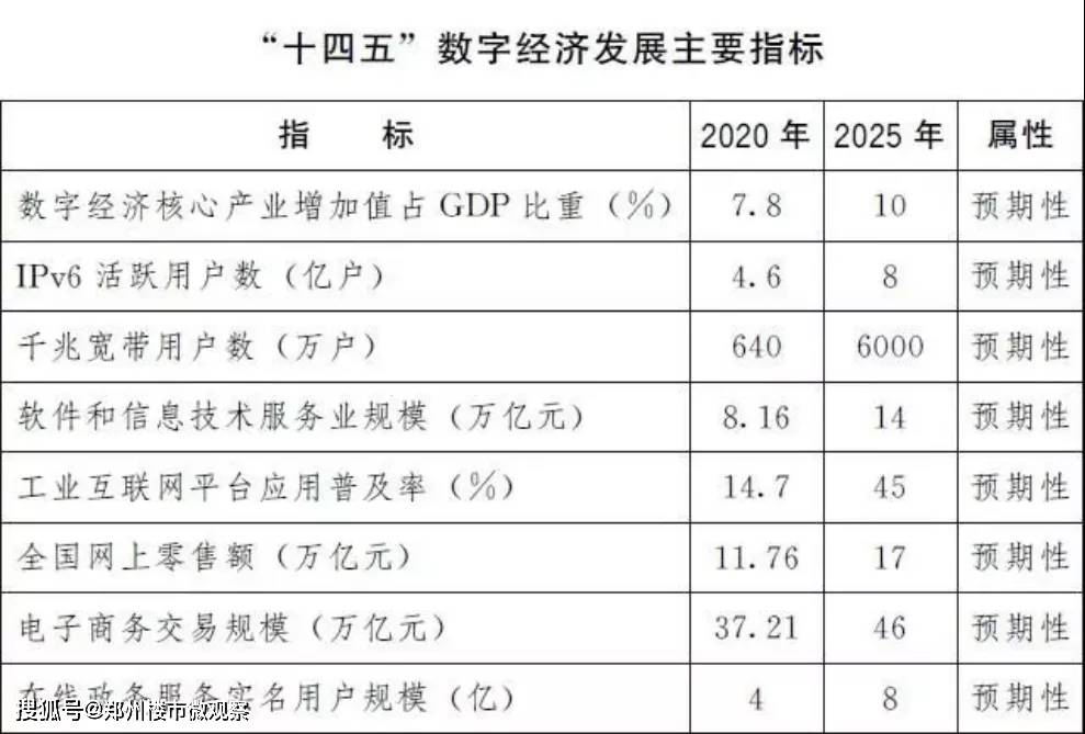 企业文化 第520页