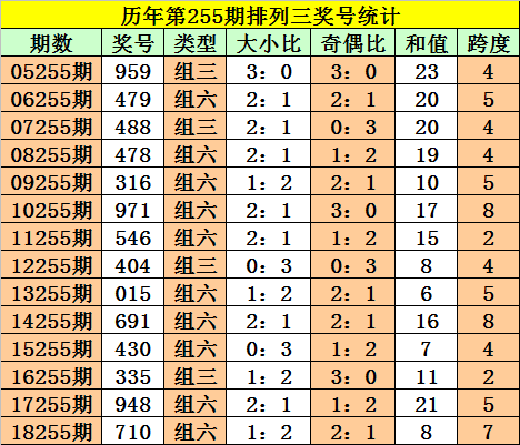 澳门一码一码100准确2024,澳门一码一码，探索精准预测的奥秘（2024年展望）