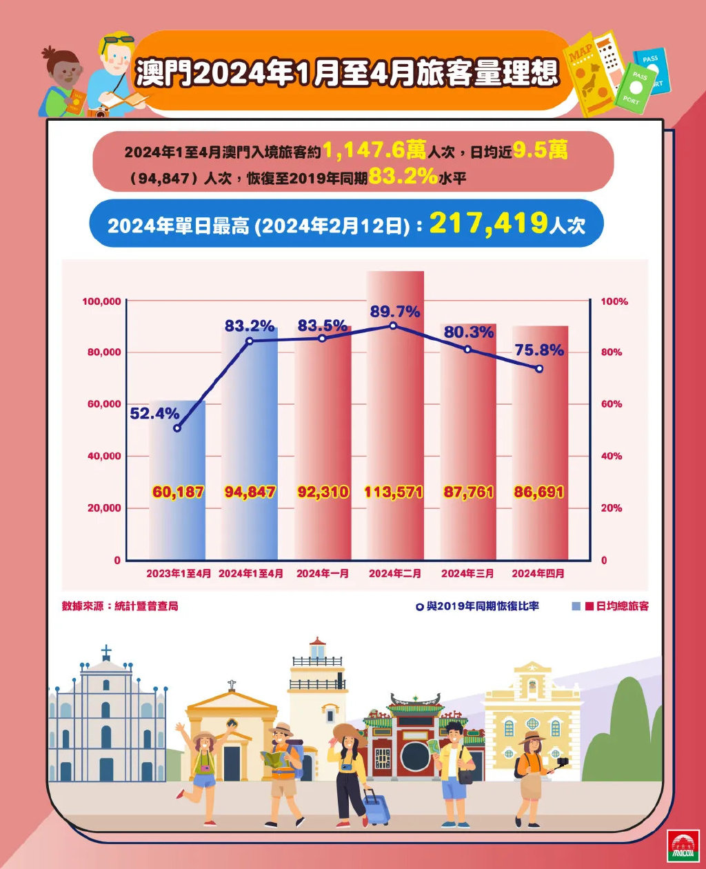 新澳门2024年正版马表,关于新澳门2024年正版马表的探讨——违法犯罪问题不容忽视