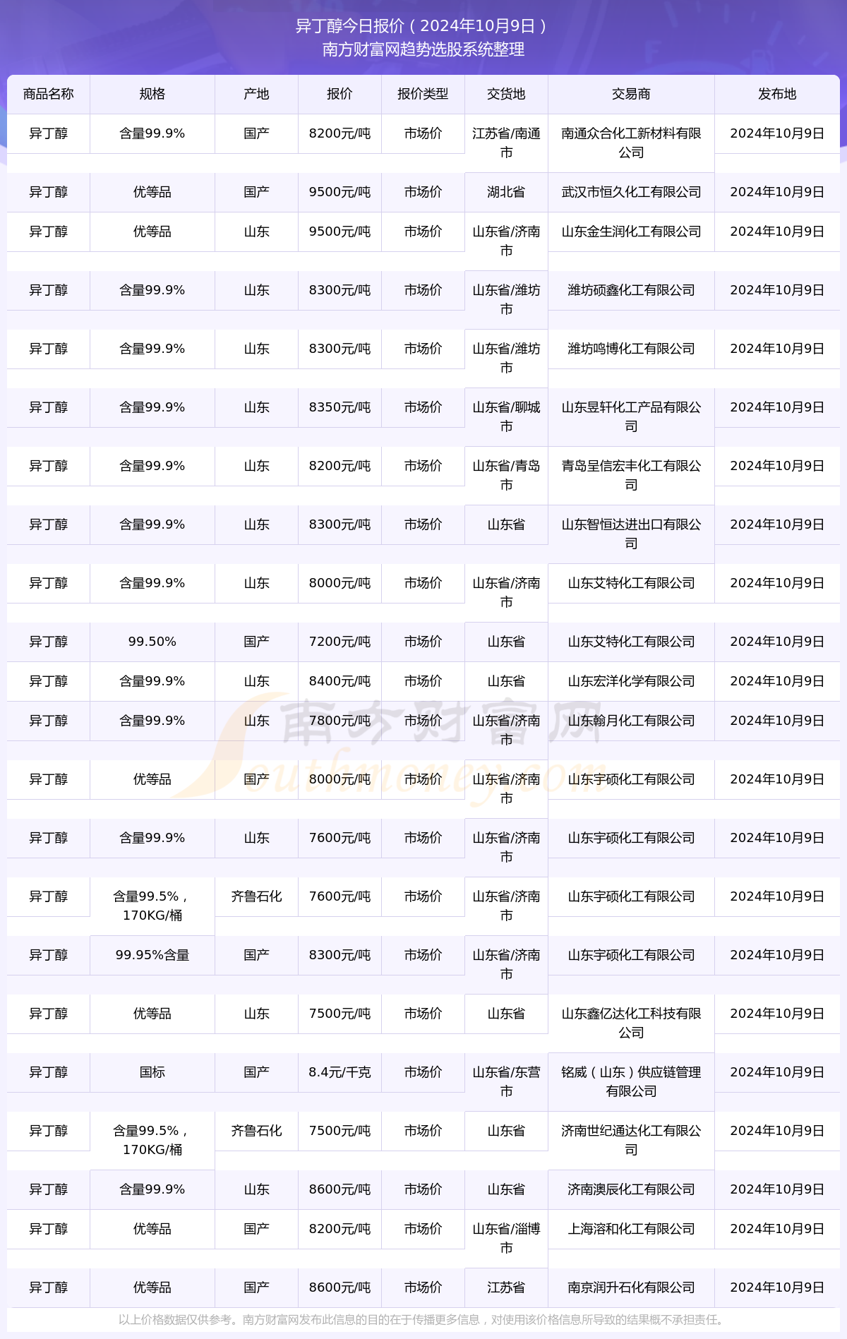 香港2024开奖日期表,香港2024年开奖日期表及其背后的故事