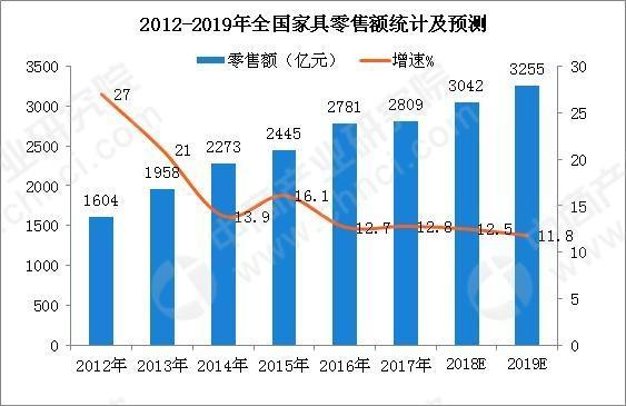 资讯 第216页