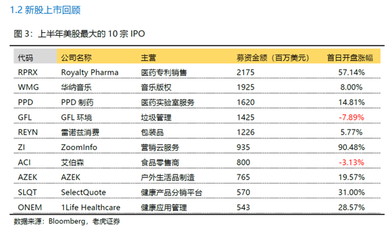 企业文化 第221页