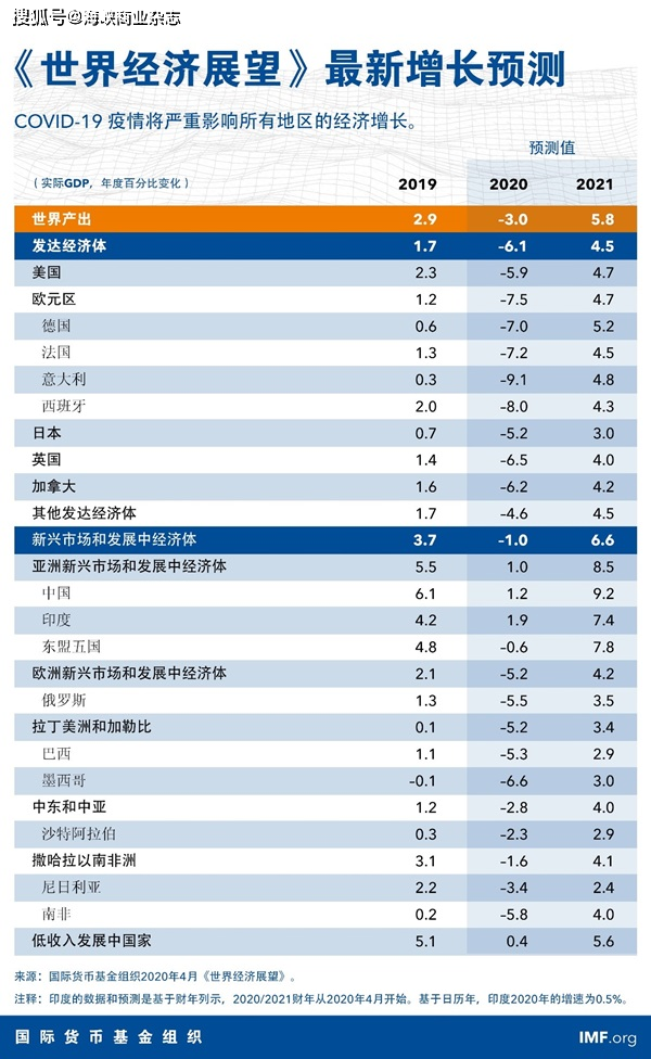 资讯 第213页