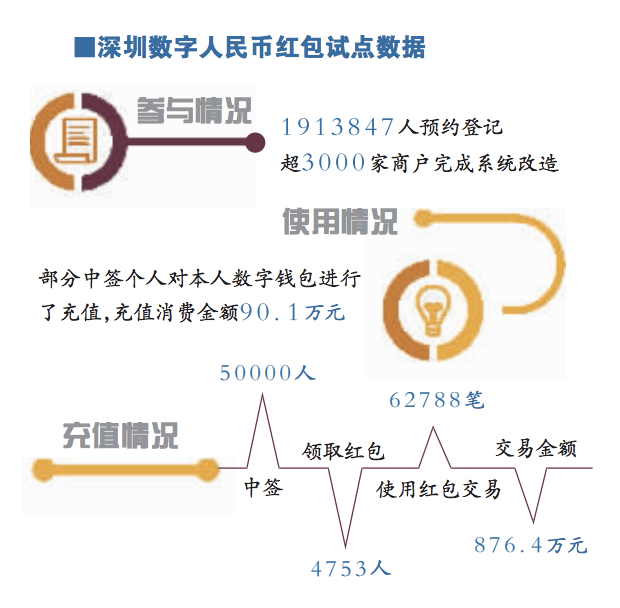 2024管家婆一肖一特,关于2024管家婆一肖一特的神秘面纱