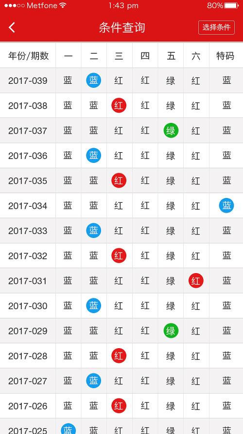 企业文化 第511页