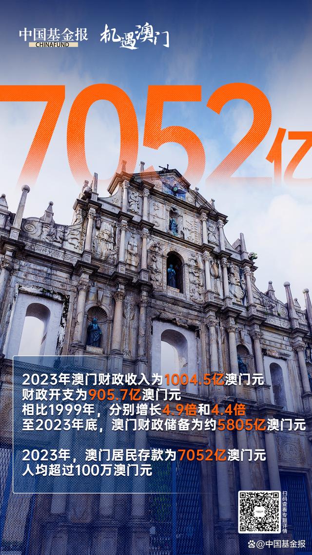 2024澳门六开彩开,探索澳门六开彩的魅力与未来展望——以2024年为契机