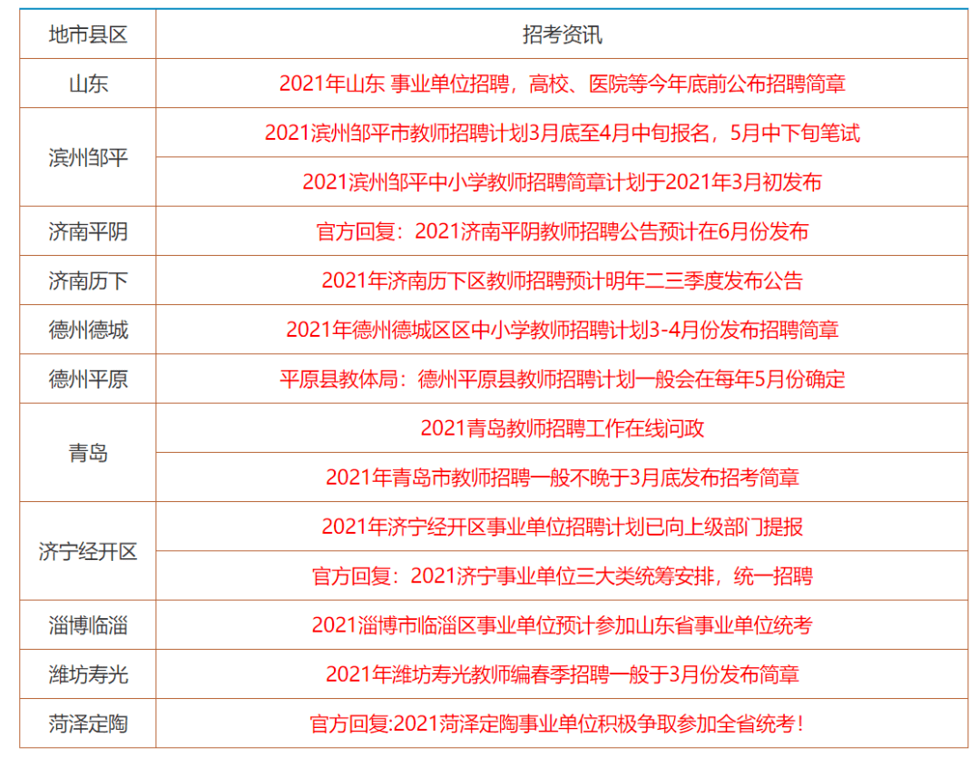 技术咨询 第367页