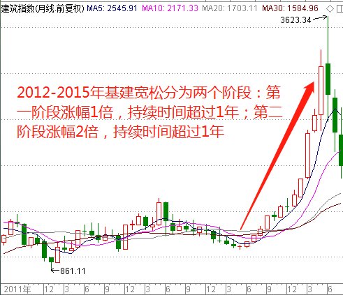 澳门生肖走势图精准,澳门生肖走势图精准预测与解析