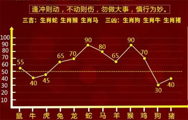 一肖一码100%,一肖一码，揭秘百分之百准确预测的神秘面纱