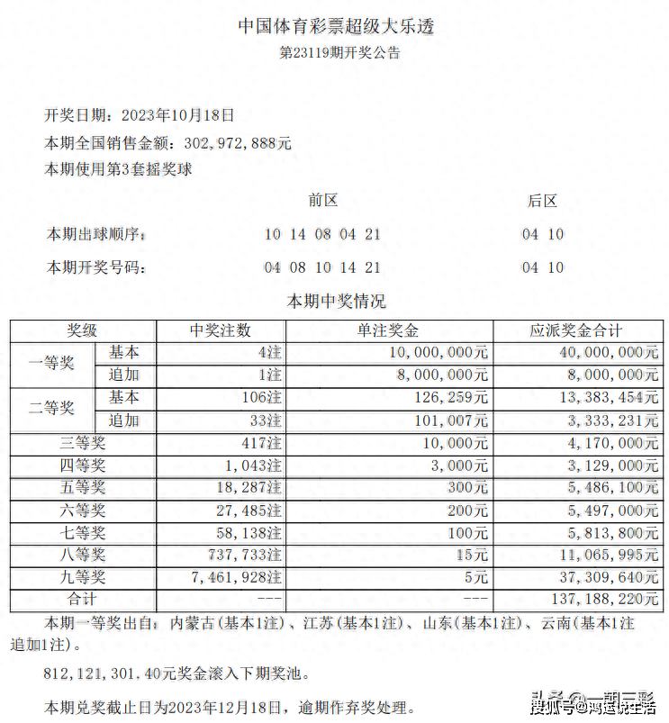 2024今晚澳门开什么号码,探索澳门彩票，2024今晚的开奖号码展望