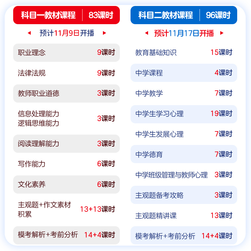 2024全年资料免费大全功能,探索未来之门，2024全年资料免费大全功能概览