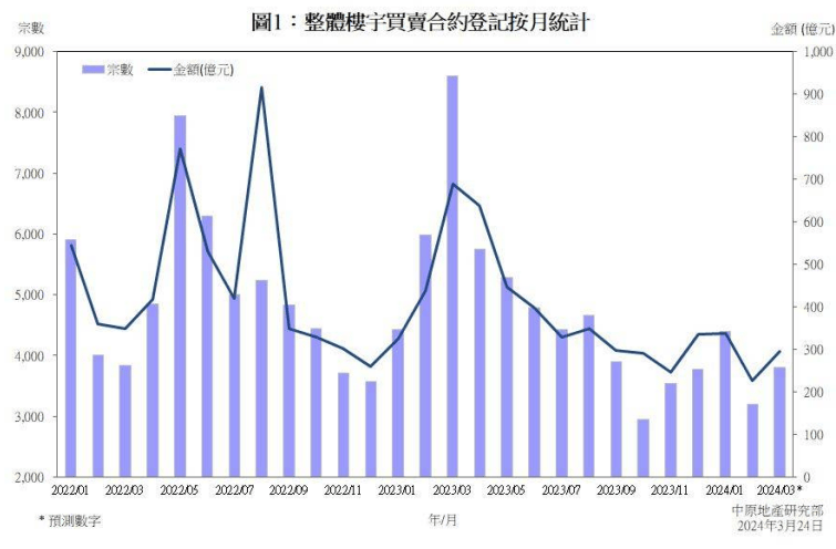 2024年新奥门天天开彩,新澳门天天开彩，探索未来的繁荣与机遇（2024年展望）