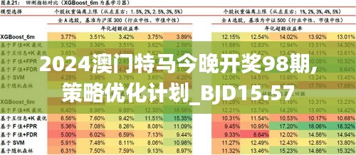 2024新澳门今晚开特马直播,新澳门今晚开特马直播，探索未来的机遇与挑战