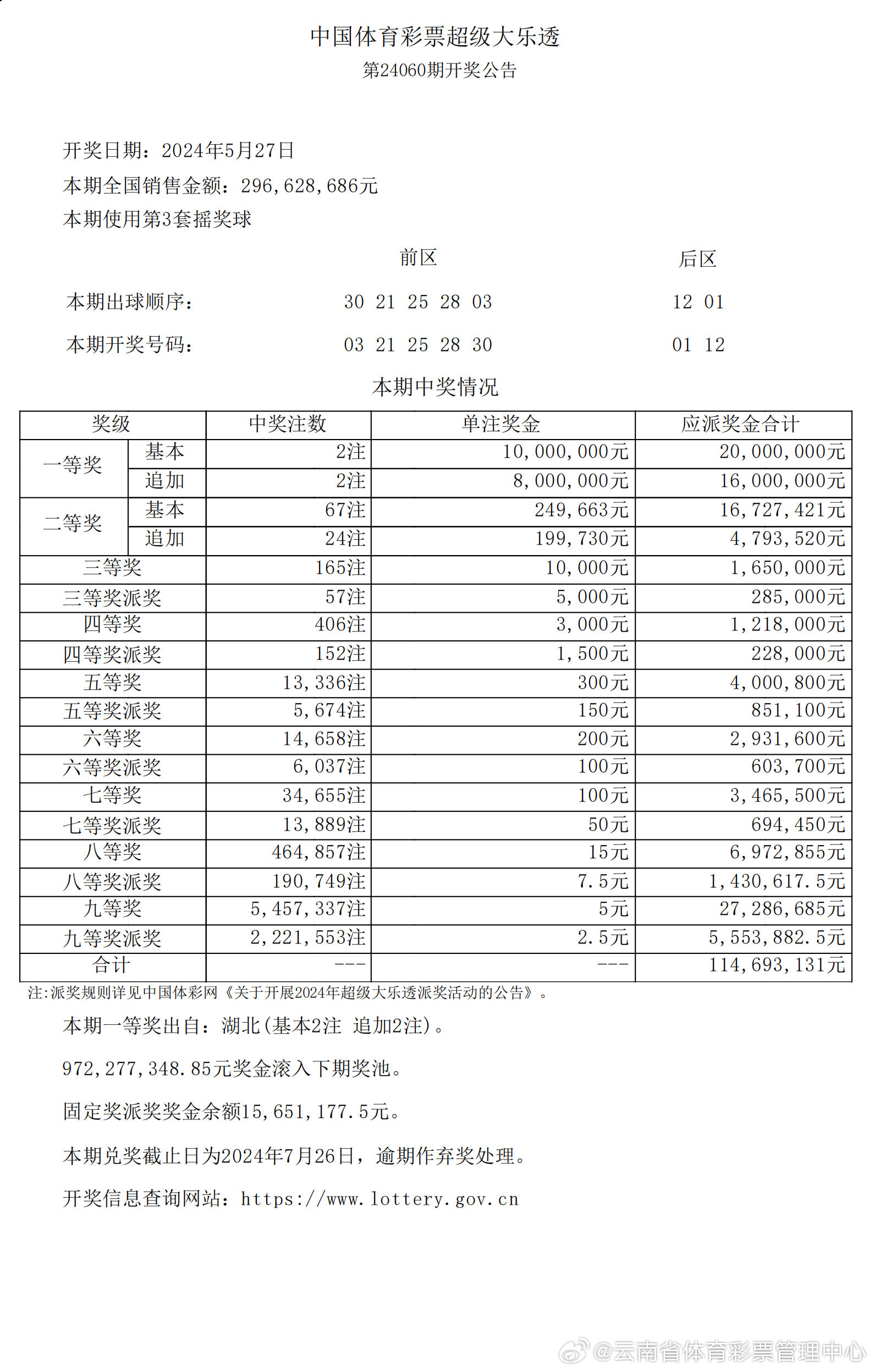 2024新澳开奖结果,揭秘2024新澳开奖结果，开奖过程与影响分析