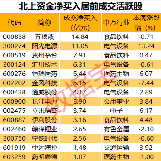 2024年新澳门今晚开奖结果查询表,揭秘澳门未来之星，2024年新澳门今晚开奖结果查询表