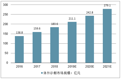 2025年1月 第1026页