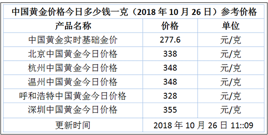 2024澳门今晚开奖号码香港记录,澳门今晚开奖号码与香港记录，探索彩票背后的故事