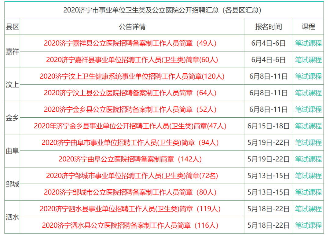 2024年香港资料免费大全,香港资料免费大全 2024年概览