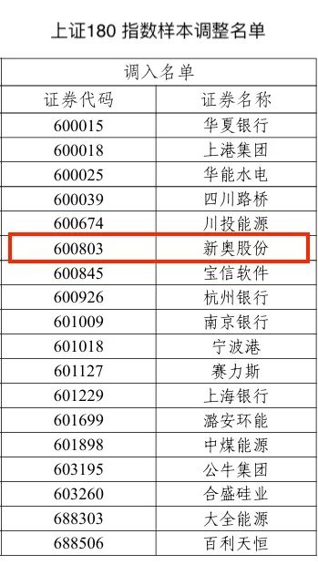 2024新奥历史开奖记录56期,揭秘新奥历史开奖记录，第56期的精彩瞬间与背后故事（2024年）