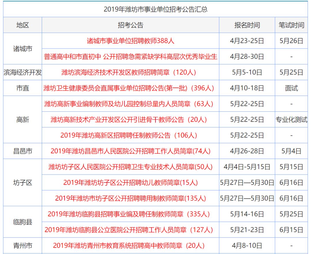 优柔寡断 第4页