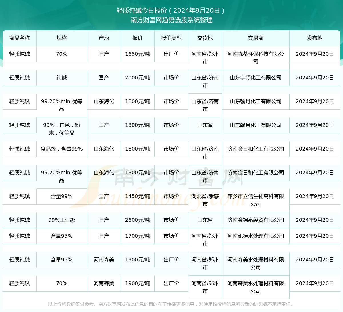 龙潭虎穴 第5页