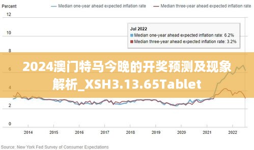 2024新澳门特马今晚开什么,揭秘澳门特马，探索未来的幸运之门与预测分析