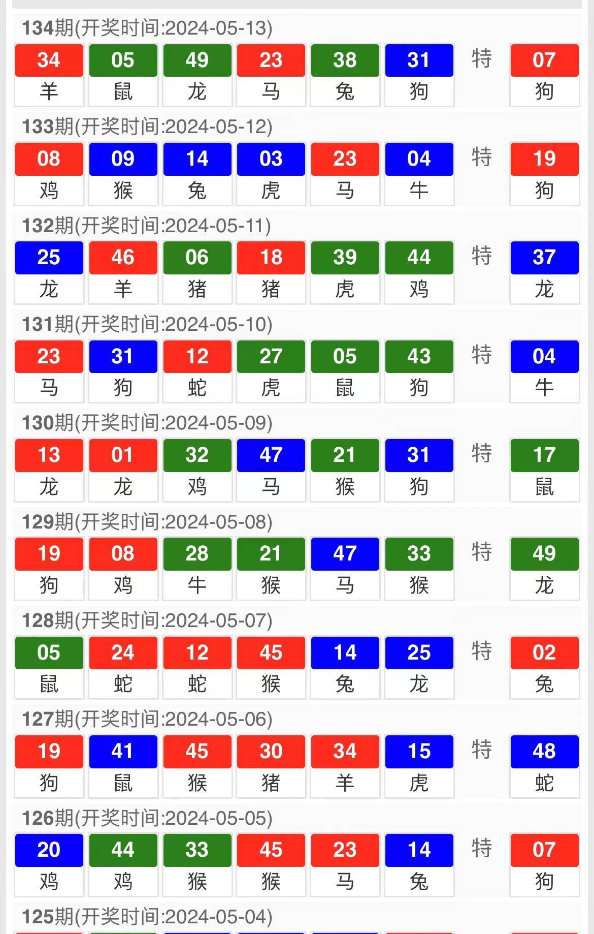 2025年1月3日