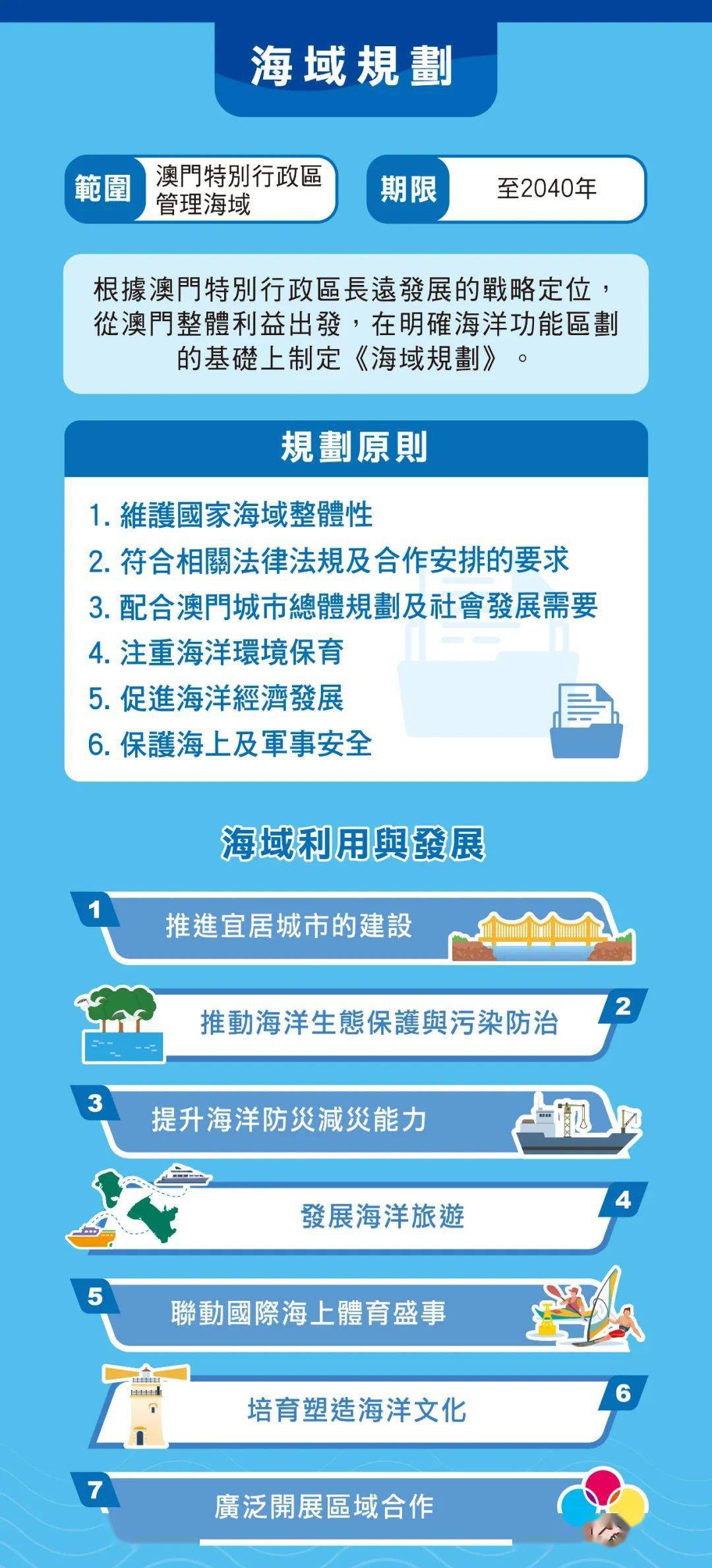 澳门2O24年全免咨料,澳门2024年全免咨料，未来展望与深度解析