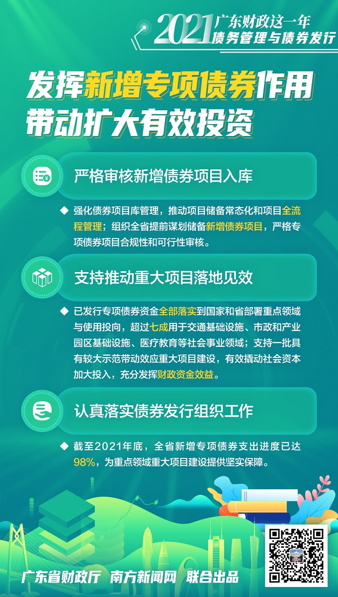 快马加鞭 第3页