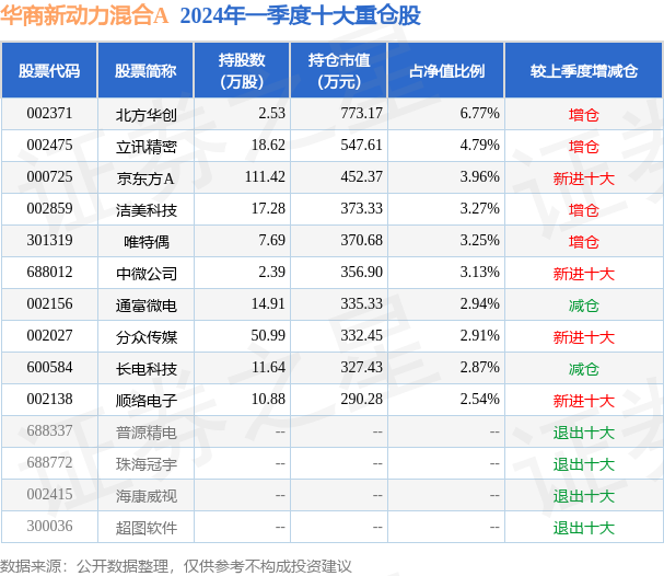 新澳2024年精准资料33期,新澳2024年精准资料33期深度解析