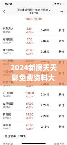 2024年新澳天天开彩最新资料,关于新澳天天开彩最新资料的探讨与警示