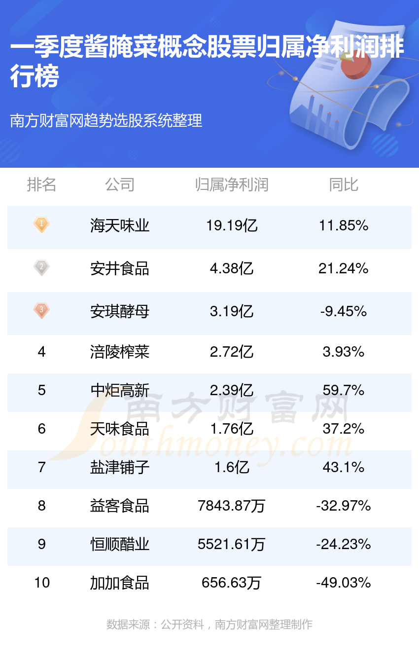 2024年天天彩免费资料大全,探索2024年天天彩，免费资料大全及未来展望