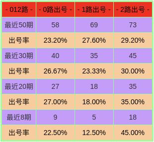 2024澳门特马开奖号码,澳门特马开奖号码，探索与预测（2024年展望）