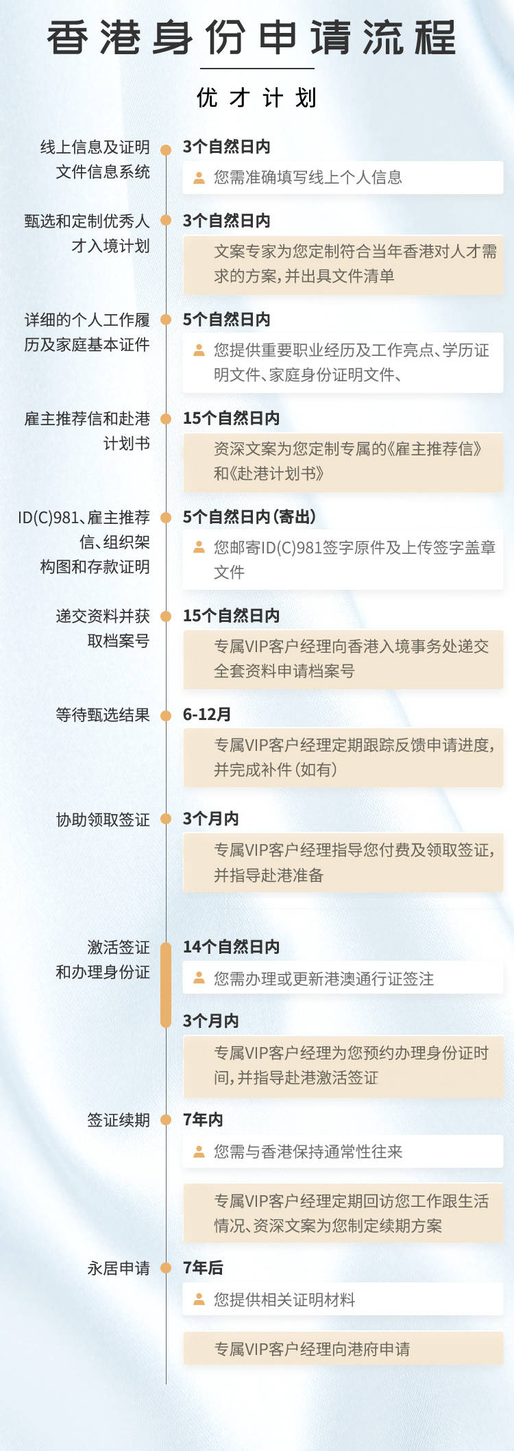 香港.一码一肖资料大全,香港一码一肖资料大全，探索与解读