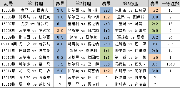 2025年1月11日 第3页