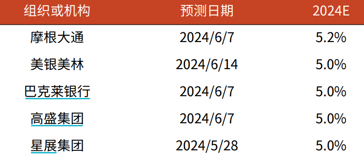 2024年全年資料免費大全優勢,探索未来，2024年全年資料免費大全的優勢