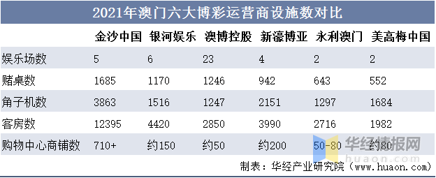 澳门开奖记录开奖结果2024,澳门开奖记录与开奖结果，探索2024年的数据解析