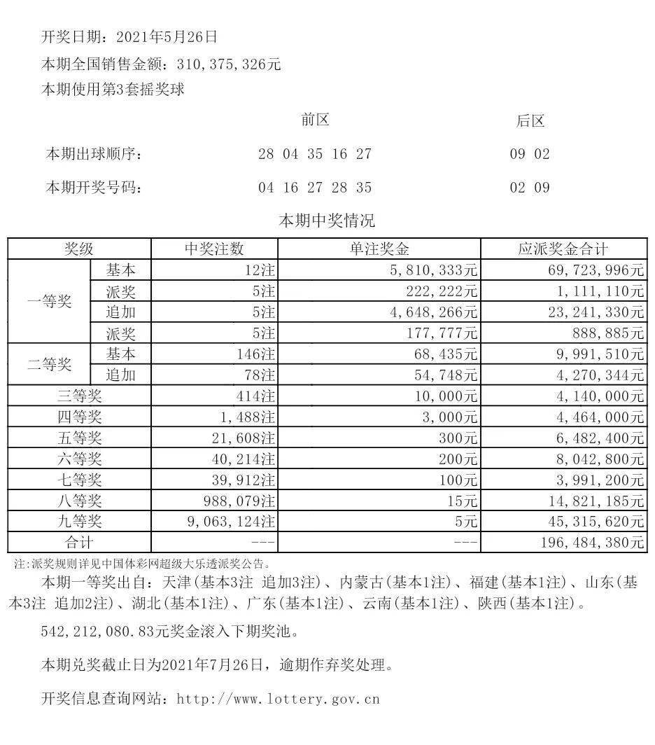 新澳开奖结果查询今天,新澳开奖结果查询今天——探索彩票背后的故事与魅力