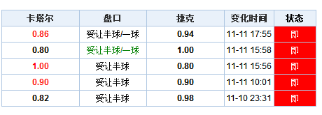 澳门开奖结果 开奖记录表01,澳门开奖结果及开奖记录表（一）